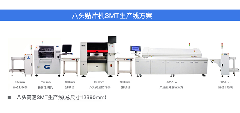 Before SMT Assembly Processing Quotation, Have You Prepared These Materials?!!3446553168.jpg