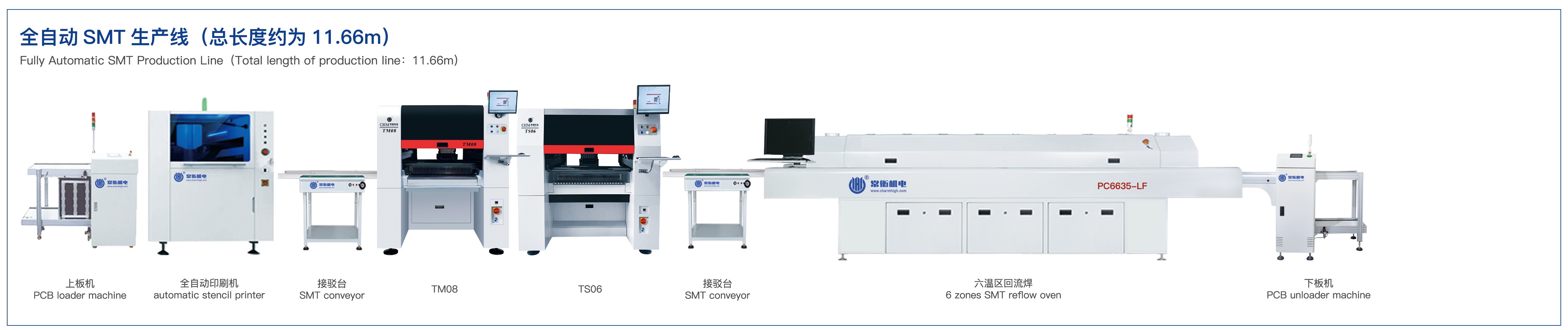 Why Are Mark Points the Key to SMT Placement Efficiency?